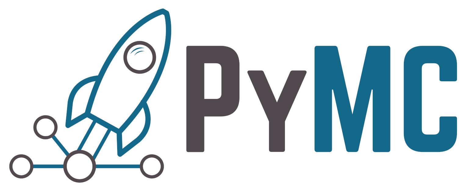 PyMC 8488 documentation - Home
